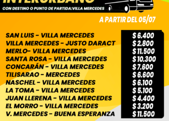 Aumenta el Transporte Interurbano. El último incremento fue en enero.