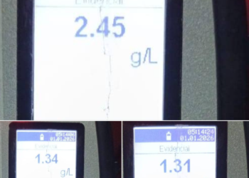 La Policía registró 15 alcotest positivos durante distintos operativos vehiculares en Villa Mercedes