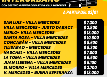 Desde este sábado queda vigente el aumento del Transporte Interurbano