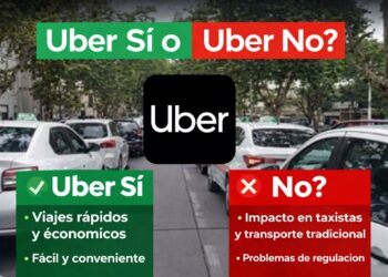 UBER SI o UBER NO:  Hicimos una encuesta y la sociedad respondió contundente