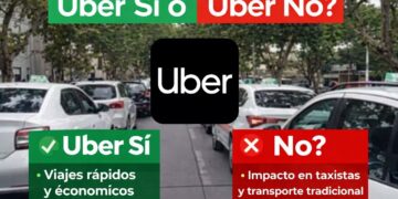 UBER SI o UBER NO:  Hicimos una encuesta y la sociedad respondió contundente