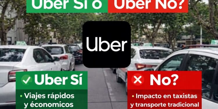 UBER SI o UBER NO:  Hicimos una encuesta y la sociedad respondió contundente