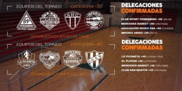 La Pedrera recibirá una nueva edición de la Carcol Cup de Básquet Senior
