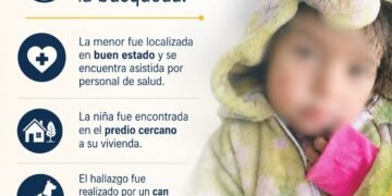 Apareció sana y salva Nancy Aitana, la nena cuyo paradero era solicitado