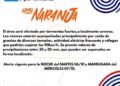 Alerta Naranja por Tormentas.