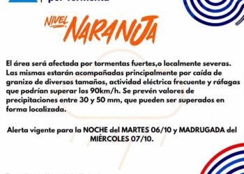 Alerta Naranja por Tormentas.