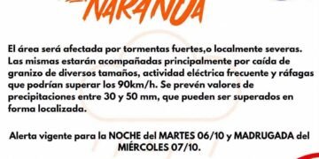 Alerta Naranja por Tormentas.