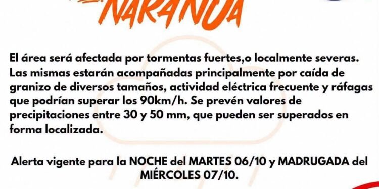 Alerta Naranja por Tormentas.